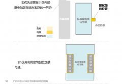 全国首创！广州加装电梯最新图文指引来了 加装